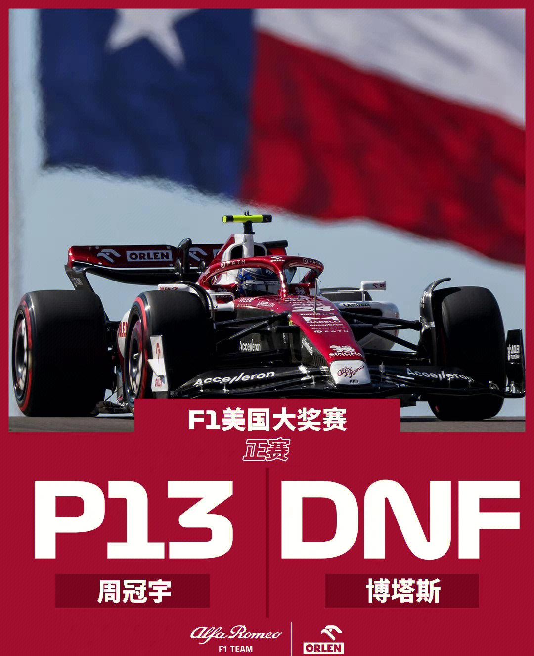 迈凯伦鏖战哈斯车队，周冠宇关键制胜