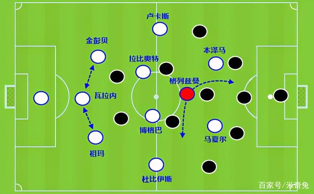 乌克兰碾压荷兰，格列兹曼关键制胜