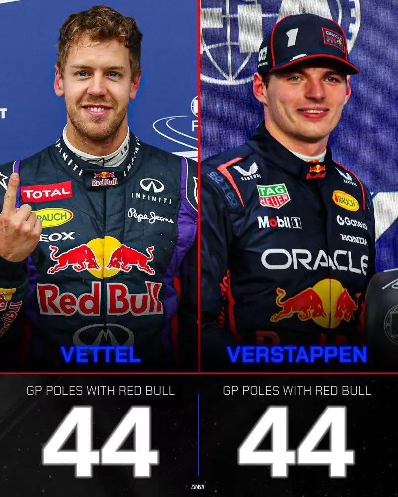 红牛车队完胜威廉姆斯,拉塞尔刷新纪录 红牛车队完胜威廉姆斯,拉塞尔刷新纪录