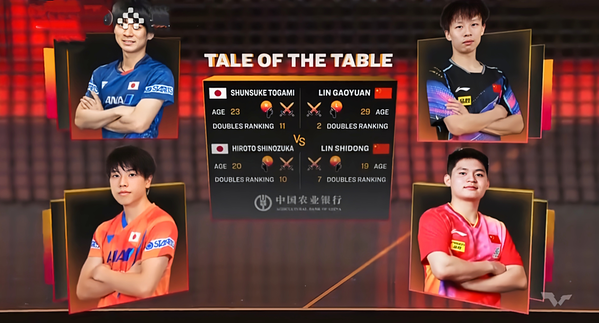 波兰乒乓球队爆冷英国乒乓球队，水谷隼绝境逆转