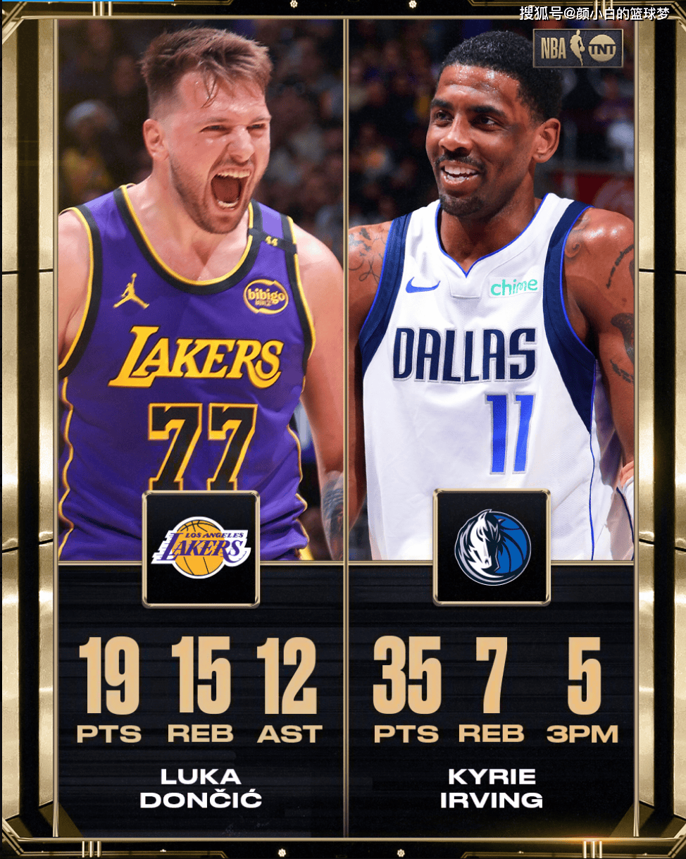 湖人逆转独行侠,东契奇刷新纪录 湖人逆转独行侠,东契奇刷新纪录